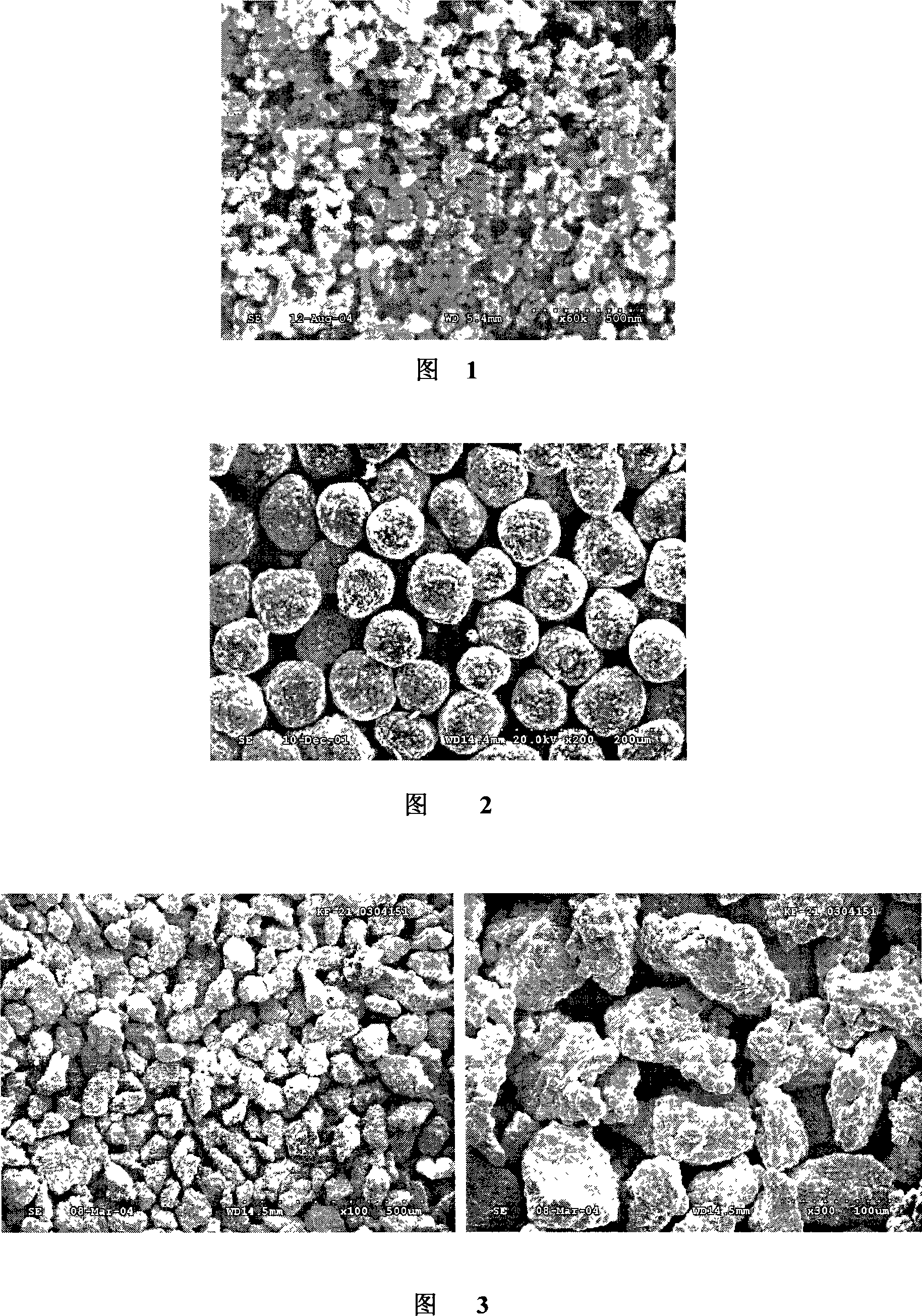 Copper aluminum/nickel plumbago composite powder material and production method