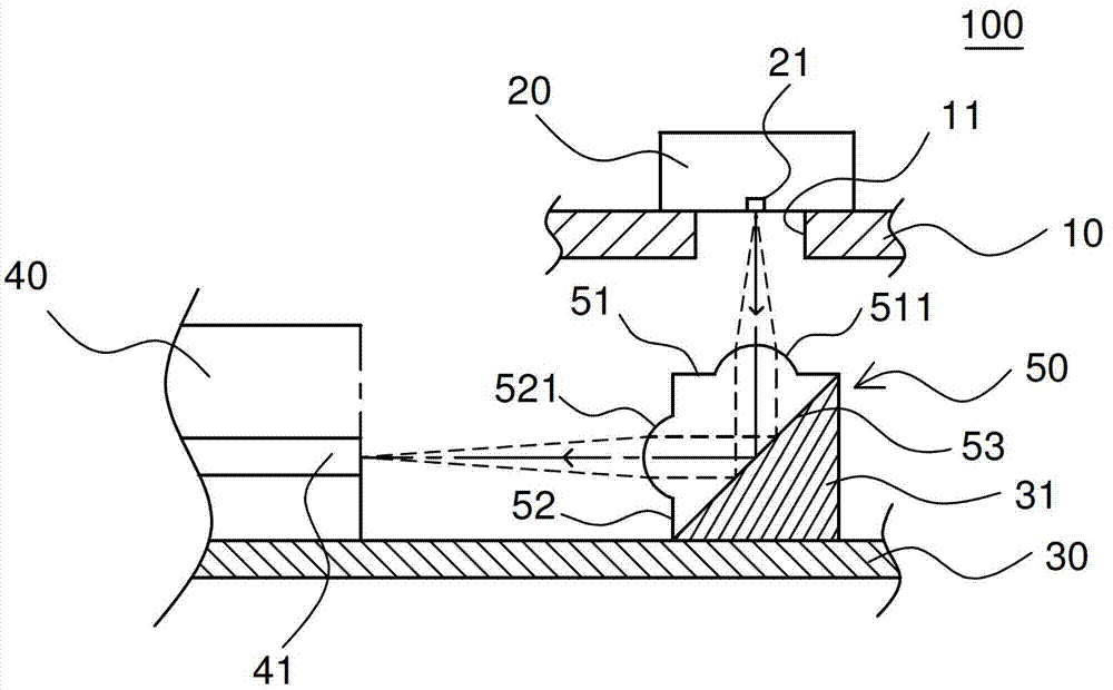 Optical module structure