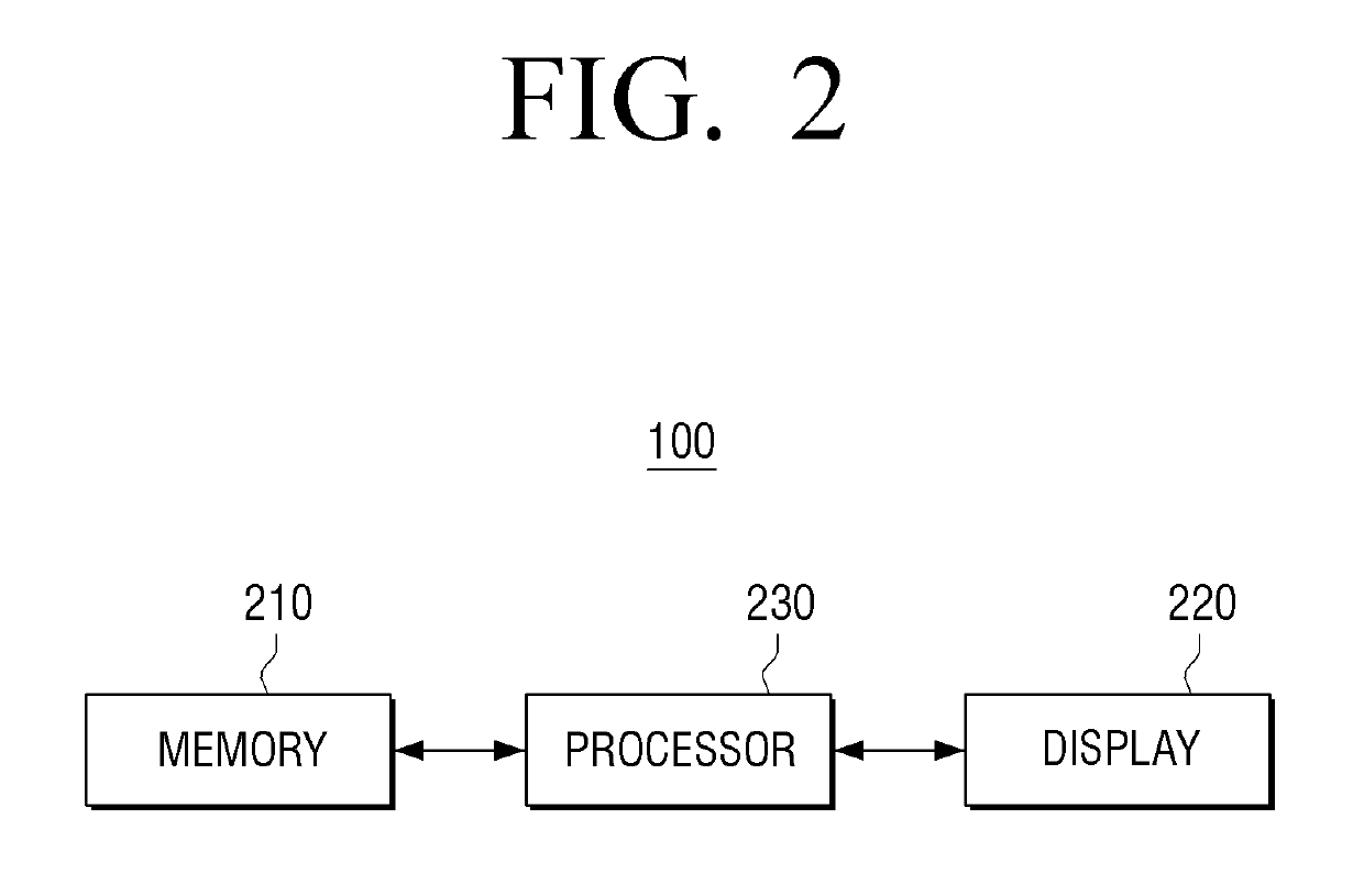 Electronic apparatus for effective resource management and method thereof