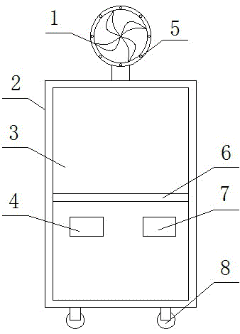 Advertisement cabinet with spraying fan