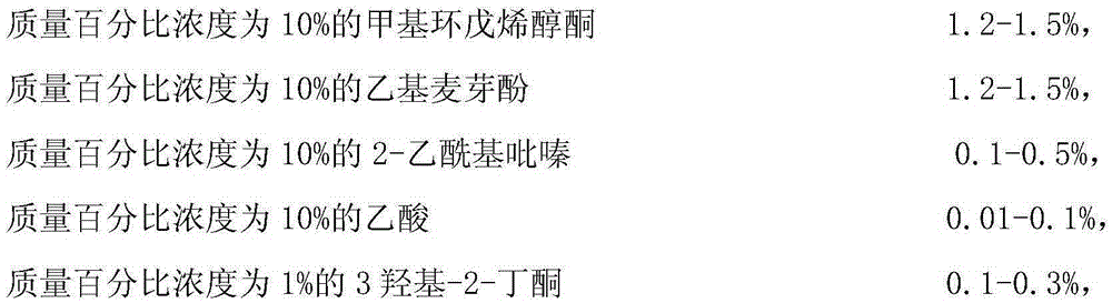 Formulated-type shii-take essence and preparation method thereof