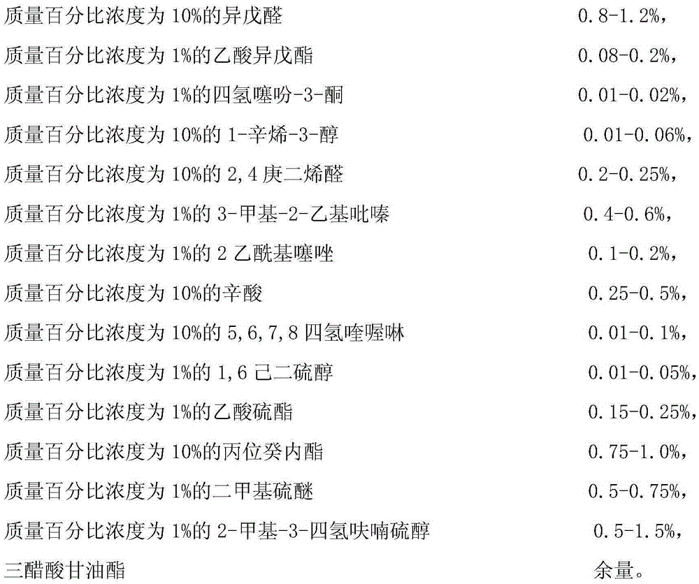 Formulated-type shii-take essence and preparation method thereof