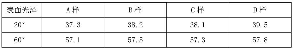 PET fiber hybrid glass fiber reinforced unsaturated polyester resin bulk molding compound and preparation method thereof