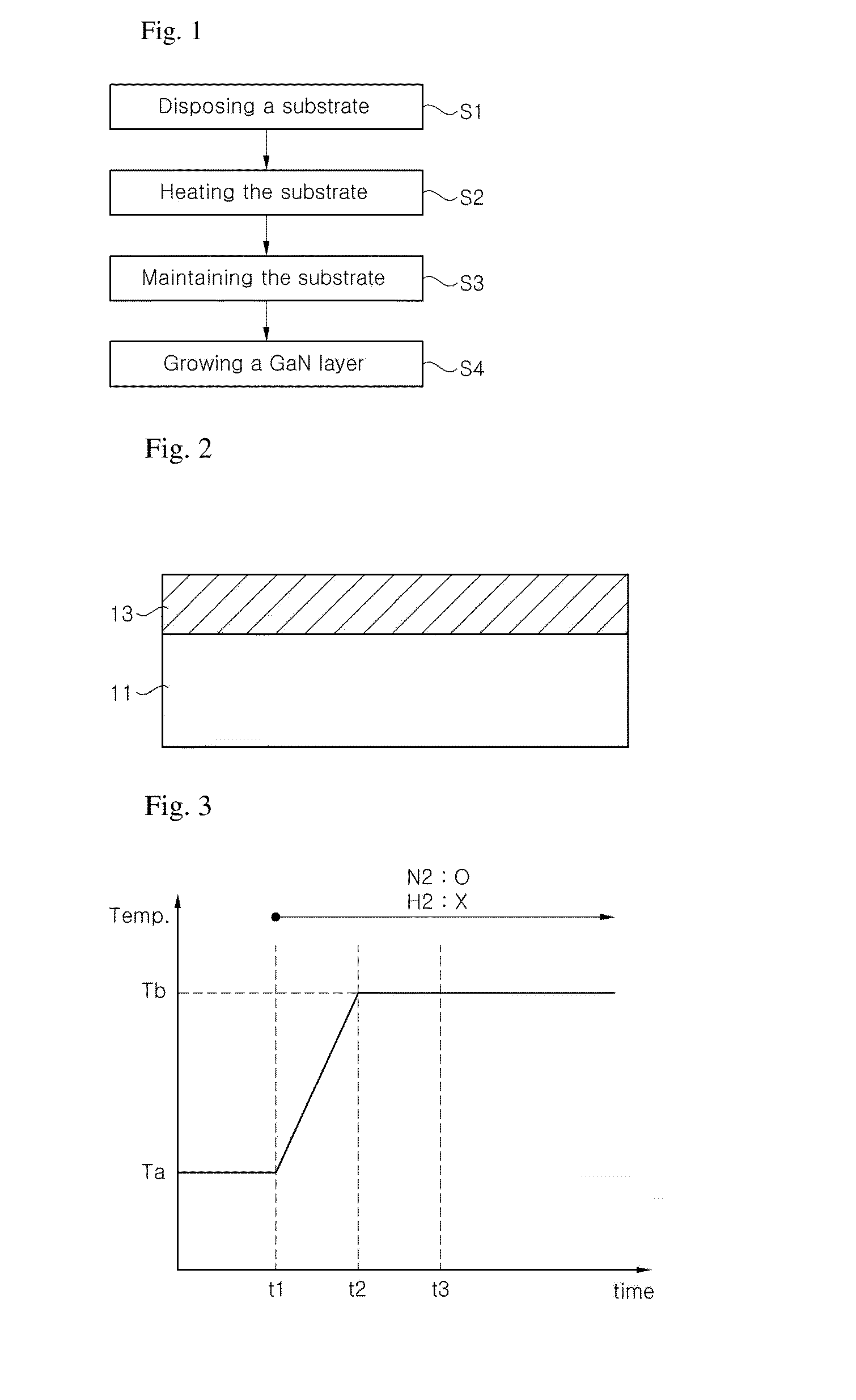 Method of fabricating nonpolar gallium nitride-based semiconductor layer, nonpolar semiconductor device, and method of fabricating the same