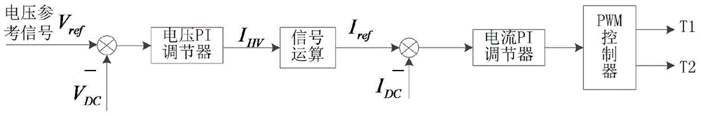 System and method for stabilizing voltage fluctuation of wind power micro-grid employing super capacitors