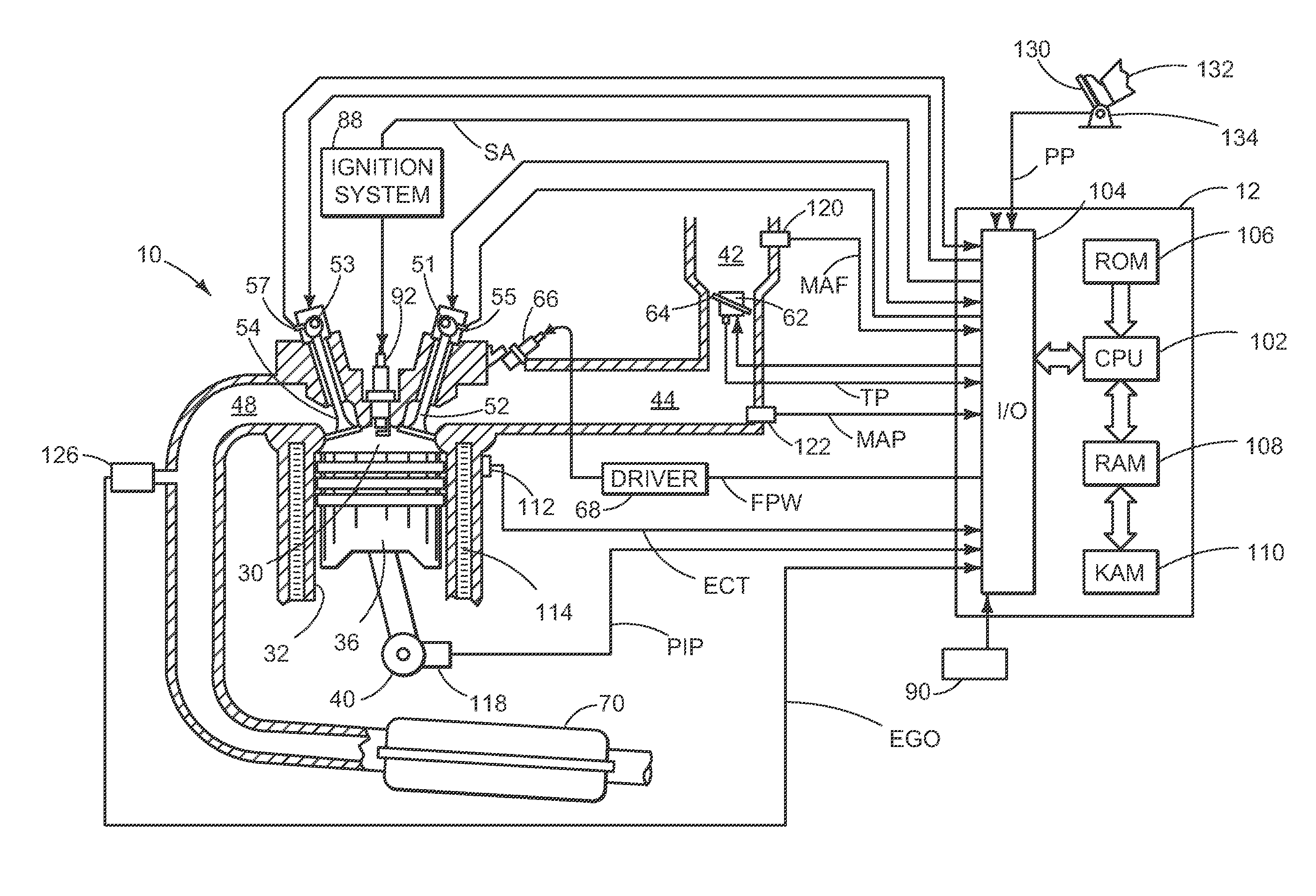 Engine response adjustment