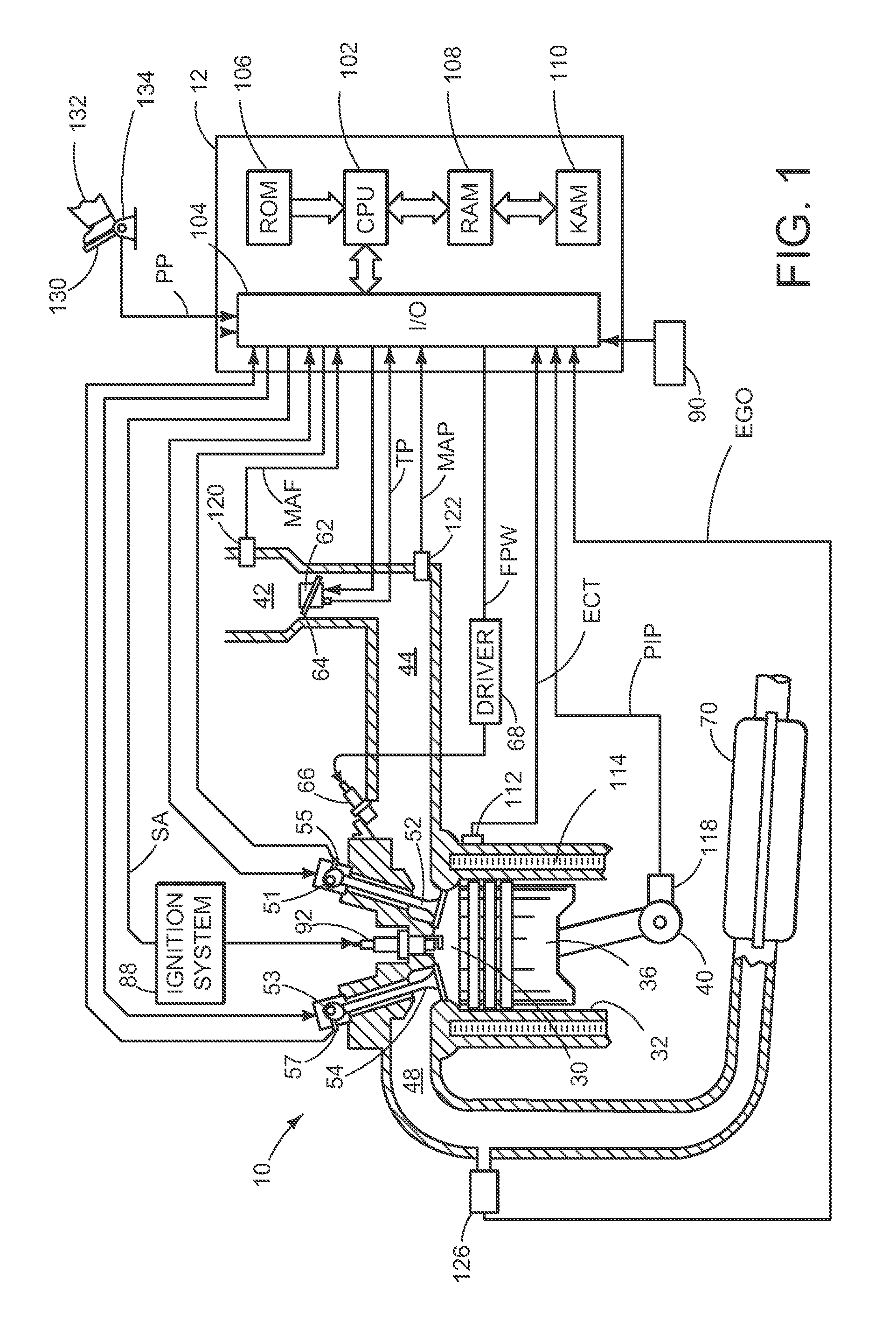 Engine response adjustment