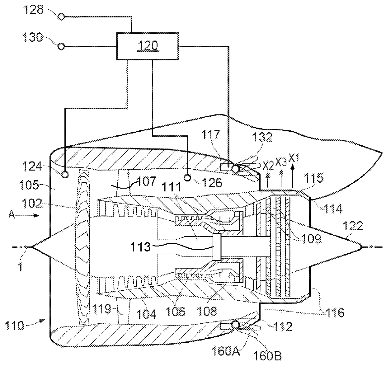 Aircraft Electrically-Assisted Propulsion Control System