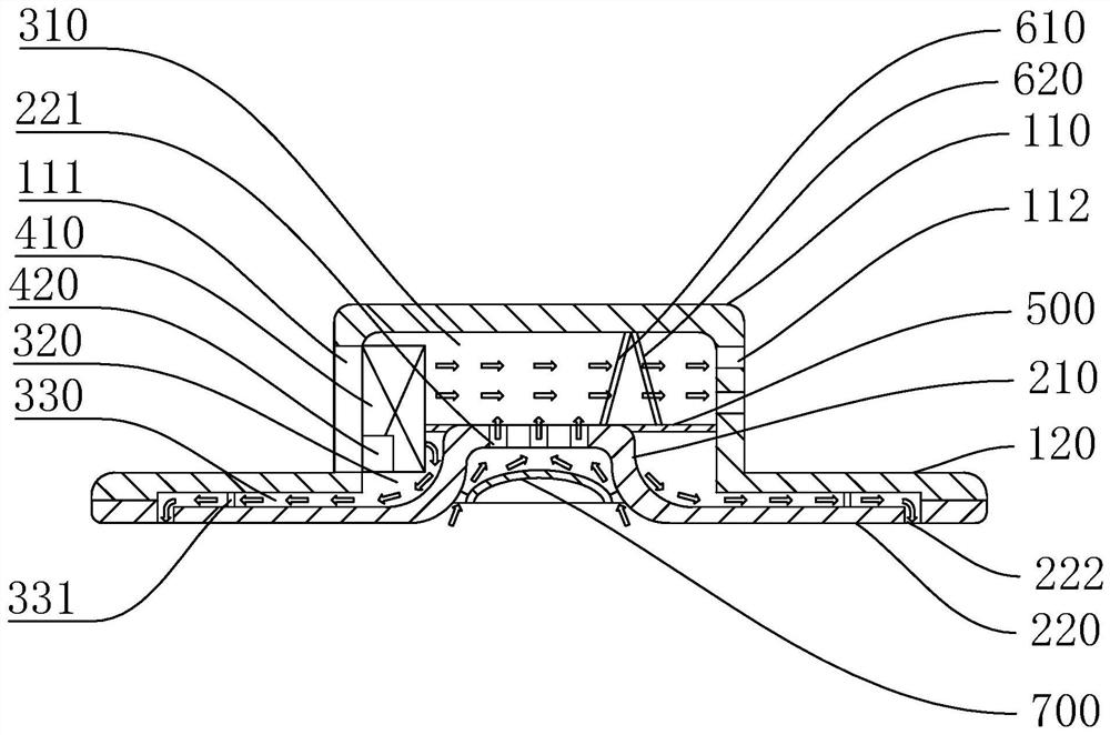 Cooling and heat dissipation sunhat