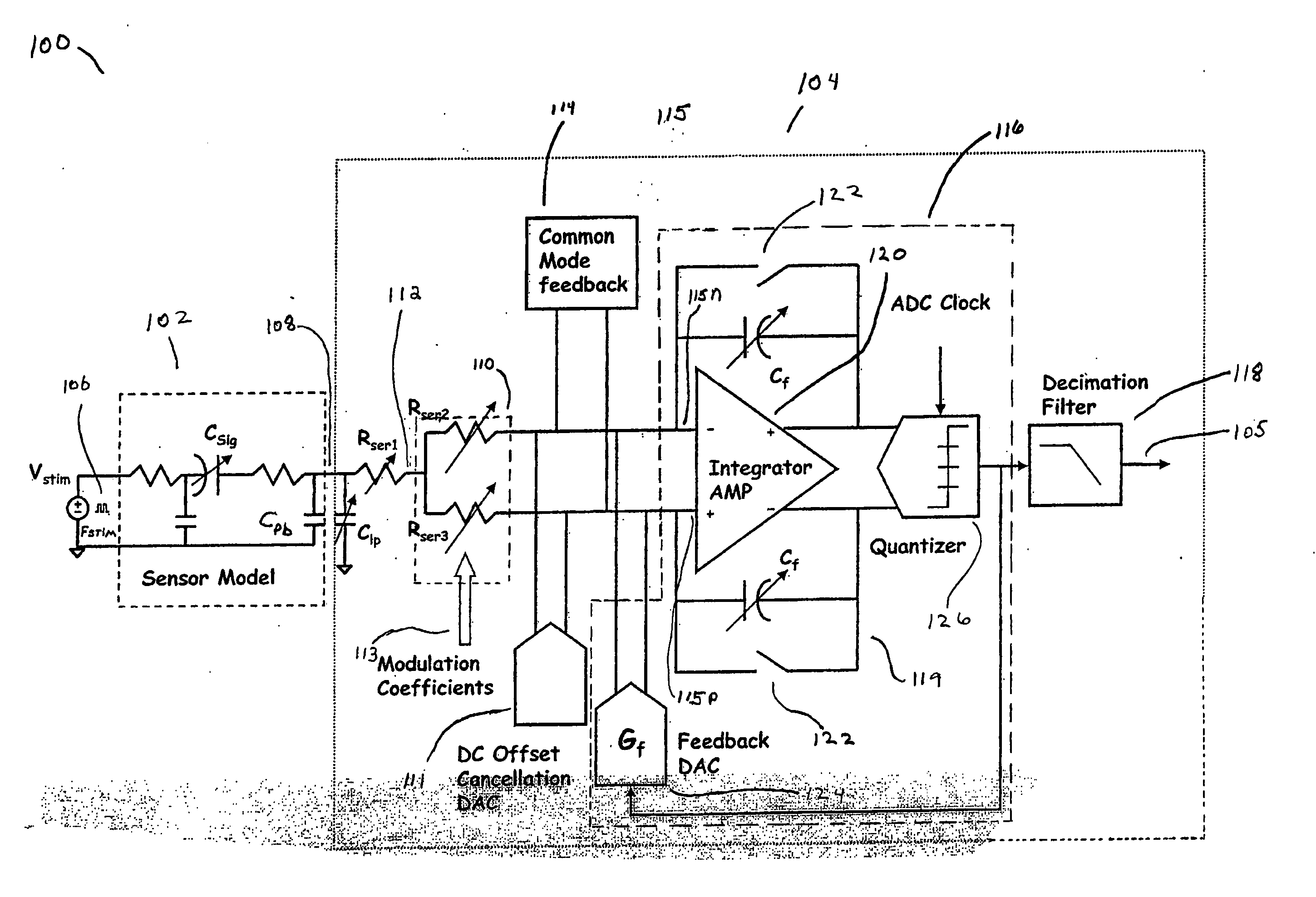 Method and system for charge sensing with variable gain, offset compensation, and demodulation