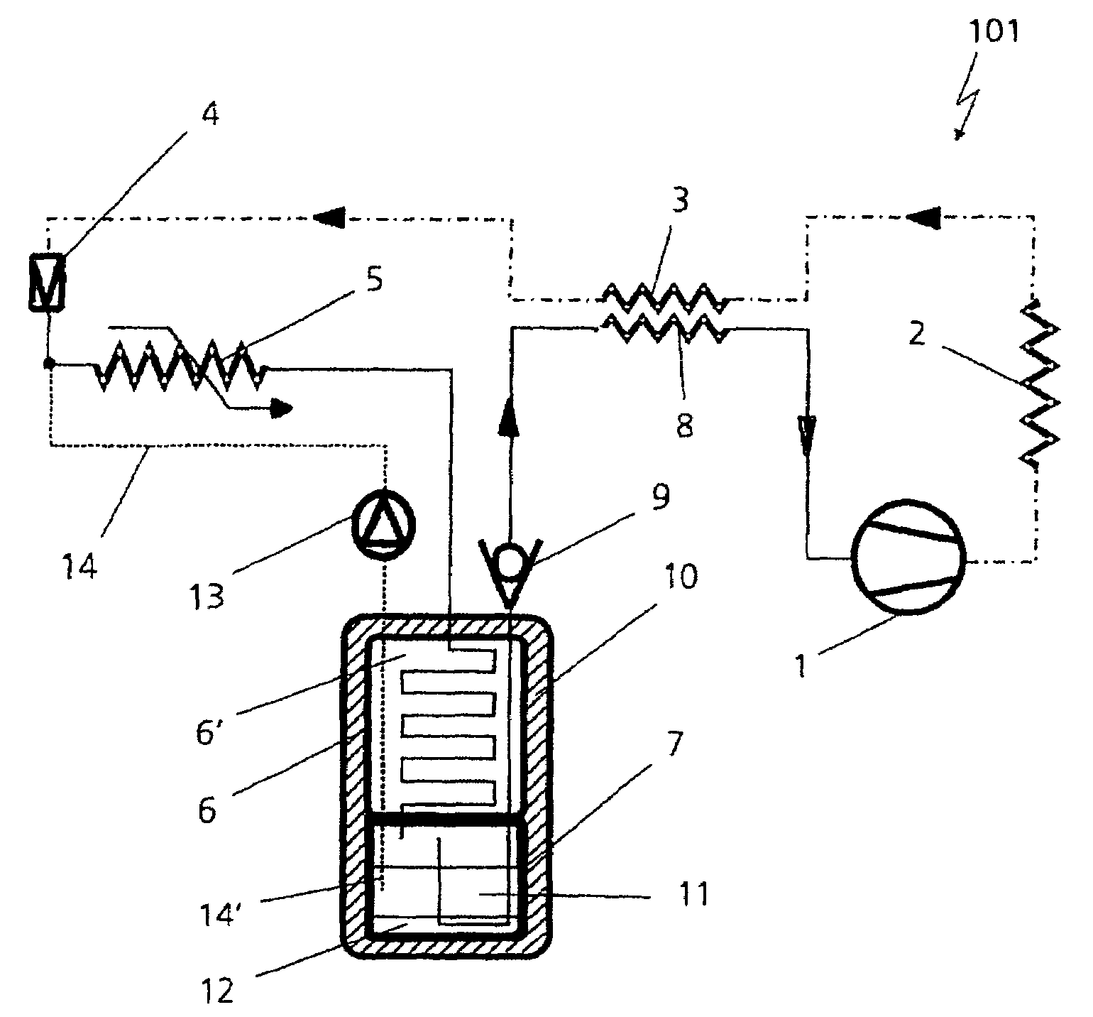 Air-conditioning installation, especially for motor vehicles