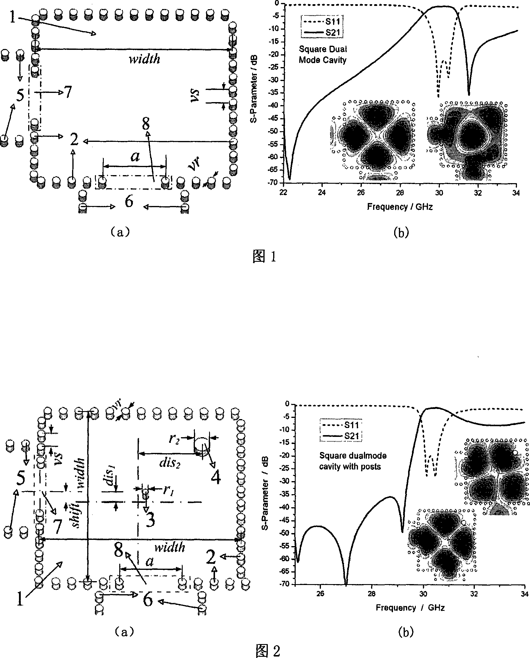 A substrate integration waveguide multi-mode filter based on square high order cavity