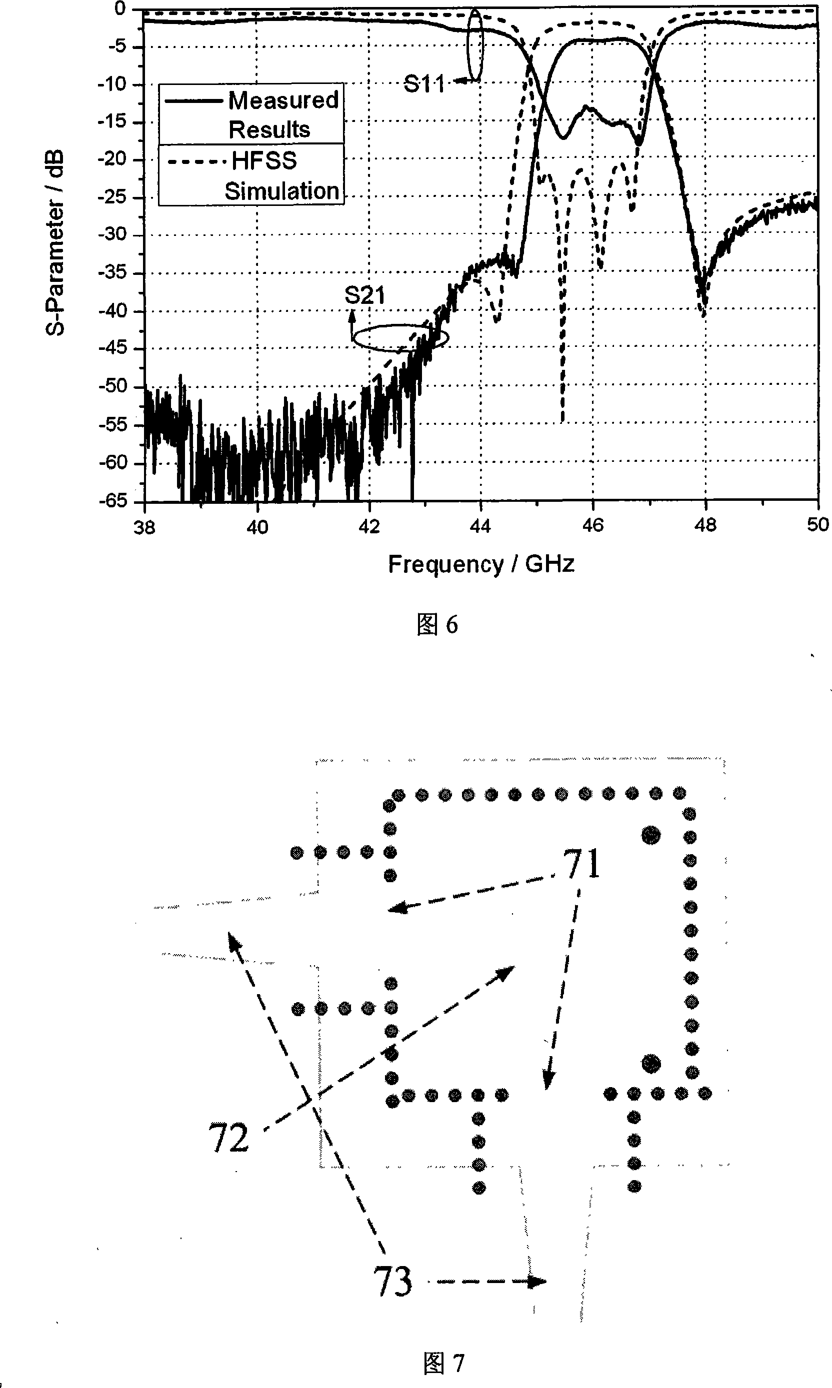 A substrate integration waveguide multi-mode filter based on square high order cavity