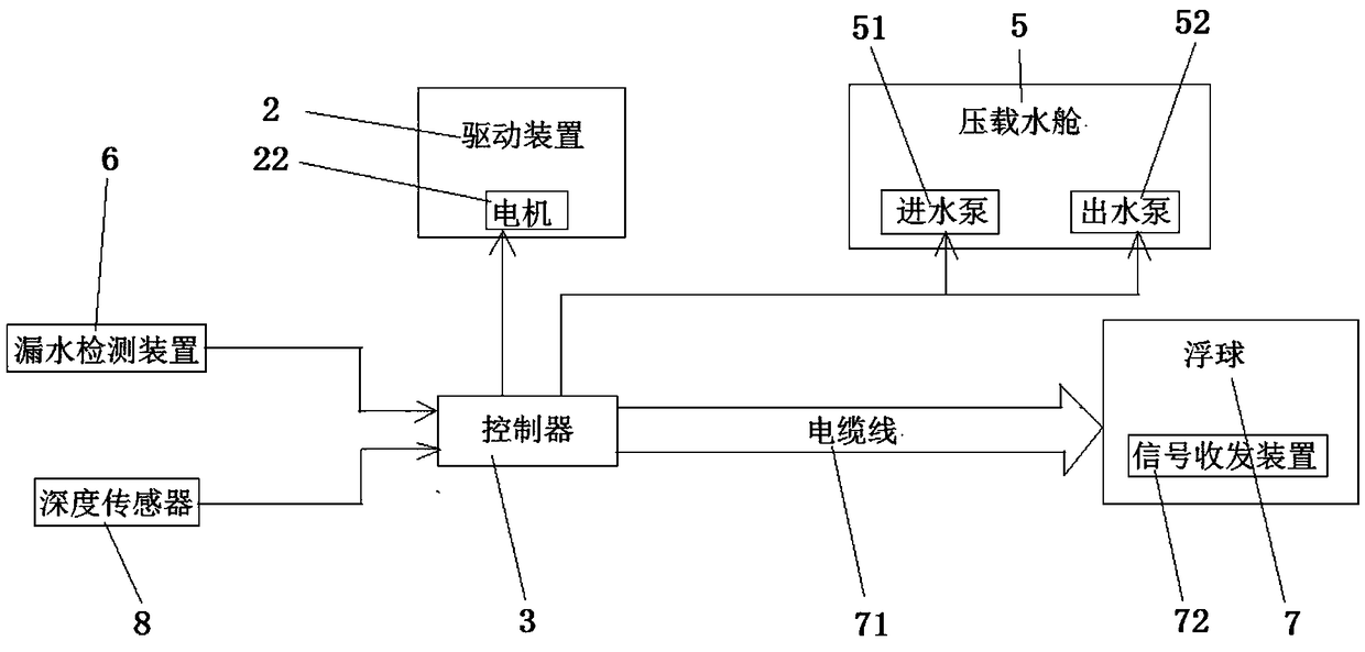 Multi-fin Torsional Wave Underwater robot