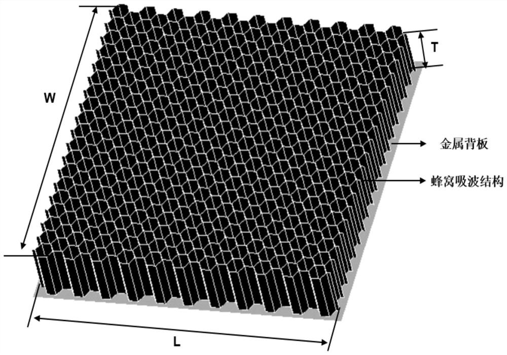 Slotted honeycomb wave-absorbing structure