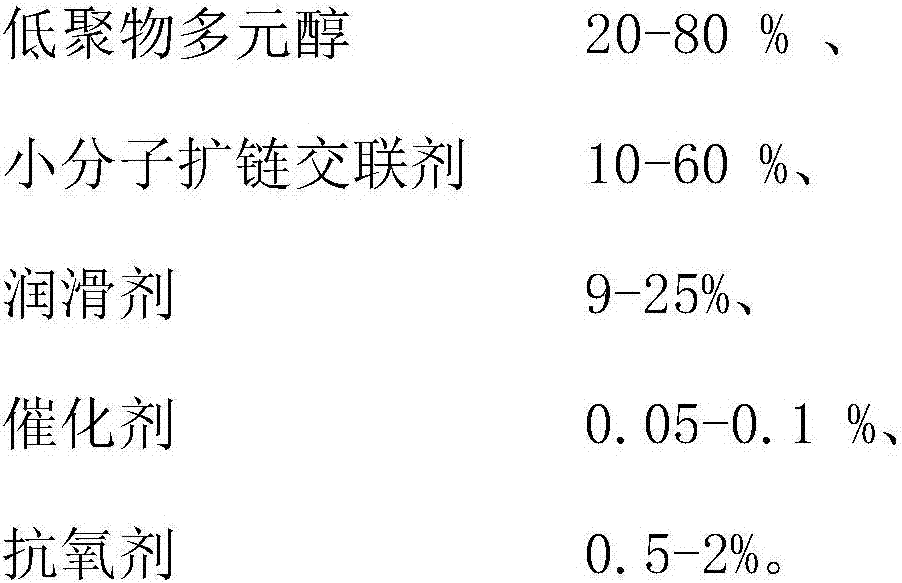 High-hardness self-lubricating polyurethane elastomer and preparation method thereof