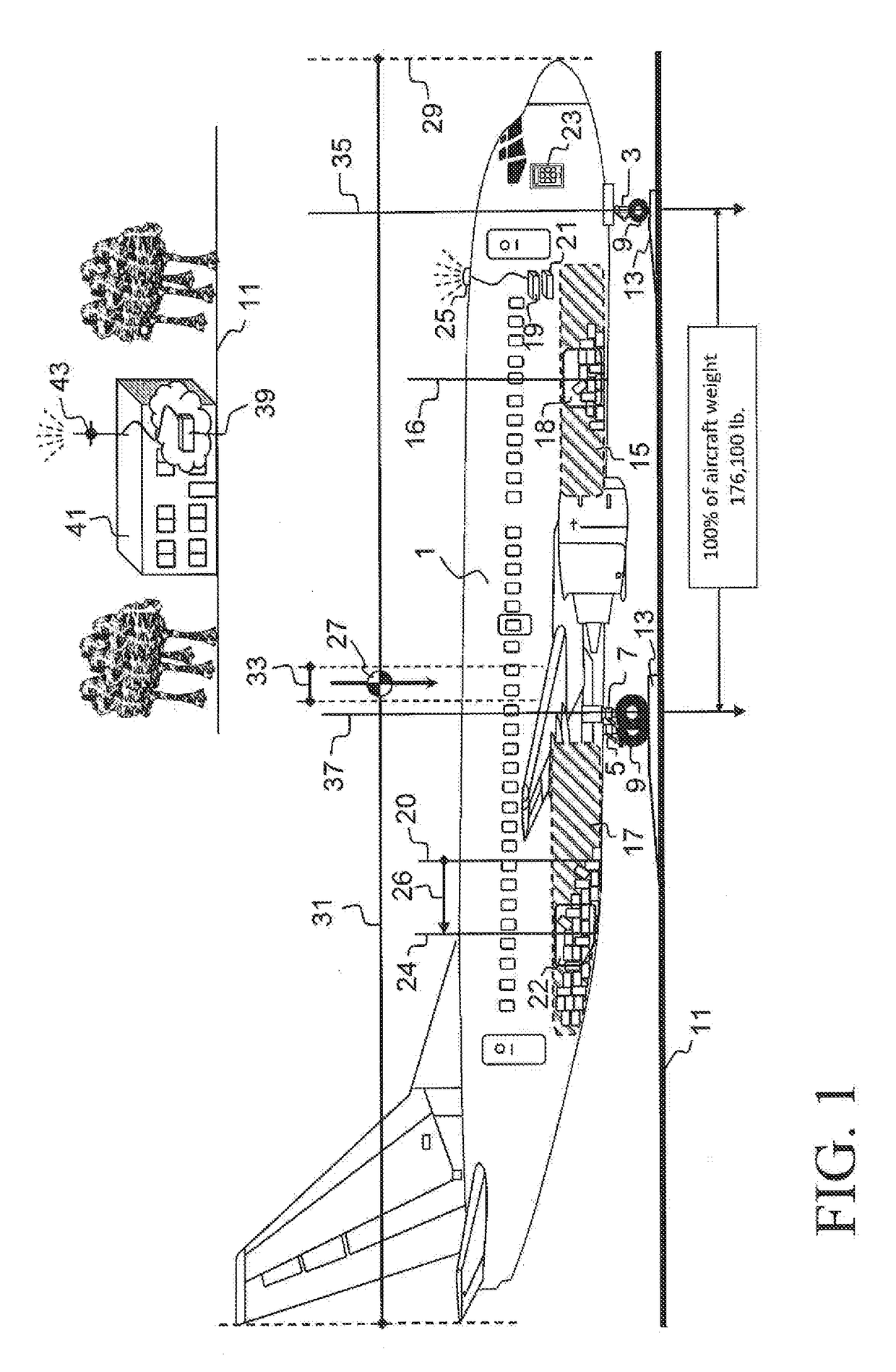 Method to recover non-recognized errors in aircraft weight determinations to increase weight and center of gravity limitations for regulated aircraft