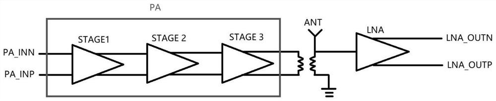 A multi-mode radio frequency front-end circuit and its control method