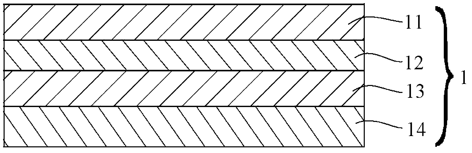 Multi-layer cooking appliance containing magnalium and preparation method of composite board of multi-layer cooking appliance