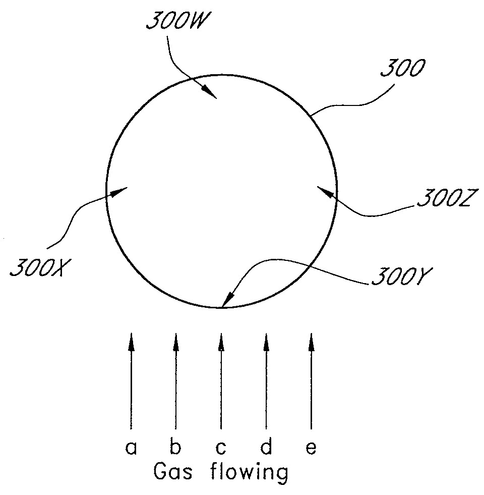 Atomic layer deposition apparatus