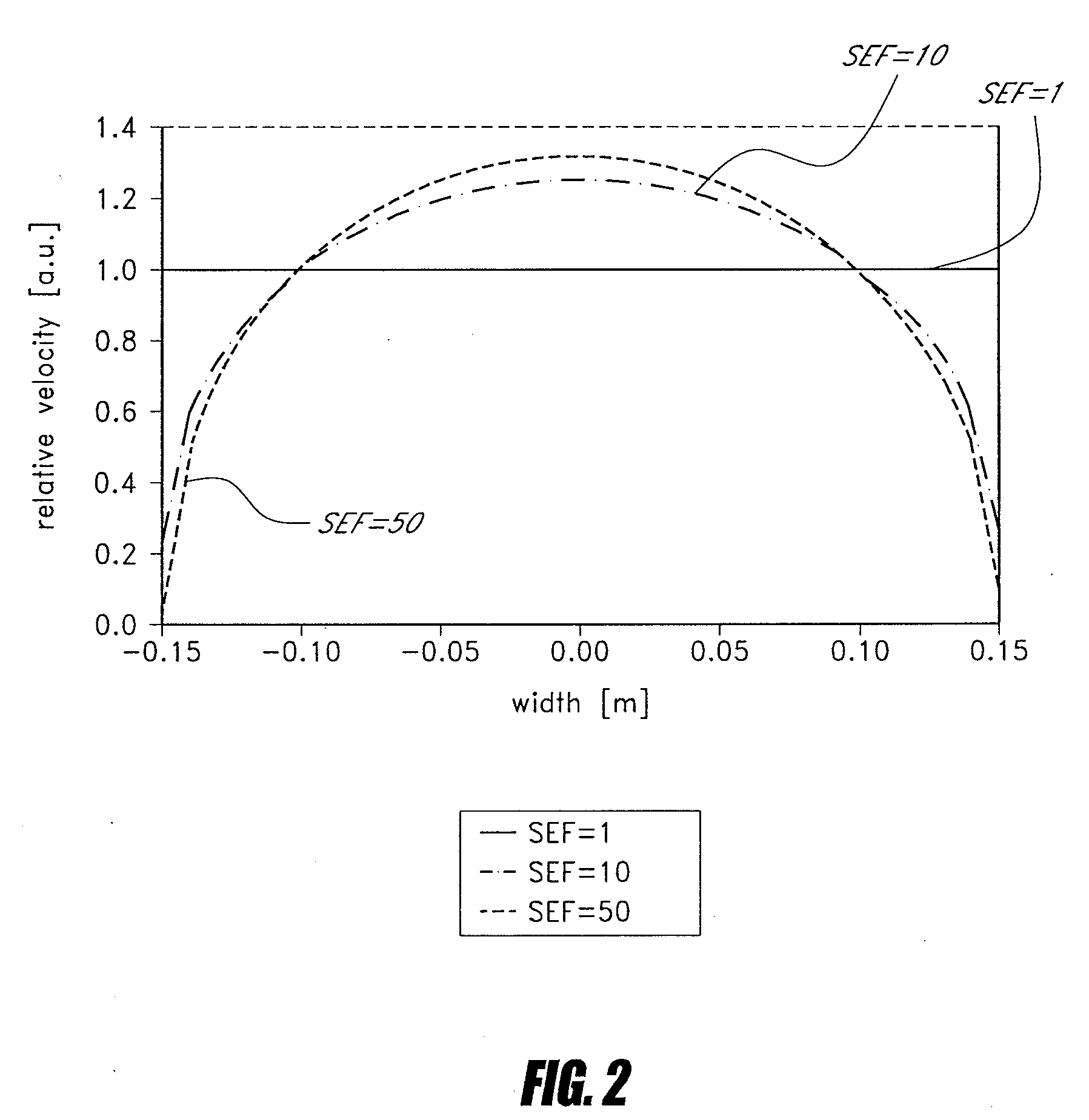 Atomic layer deposition apparatus