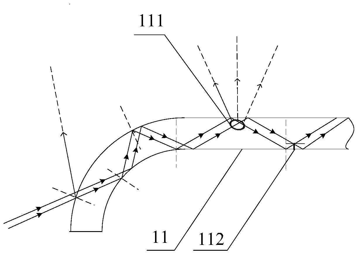 Bent glass subsurface defect detection method based on dark-field illumination