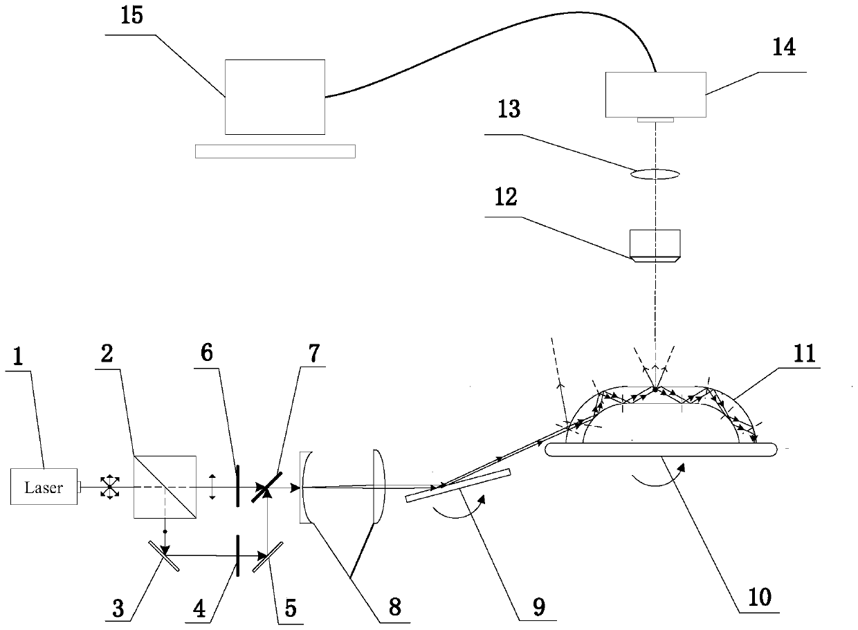 Bent glass subsurface defect detection method based on dark-field illumination