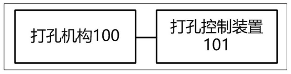 Pass-type two-side punching system