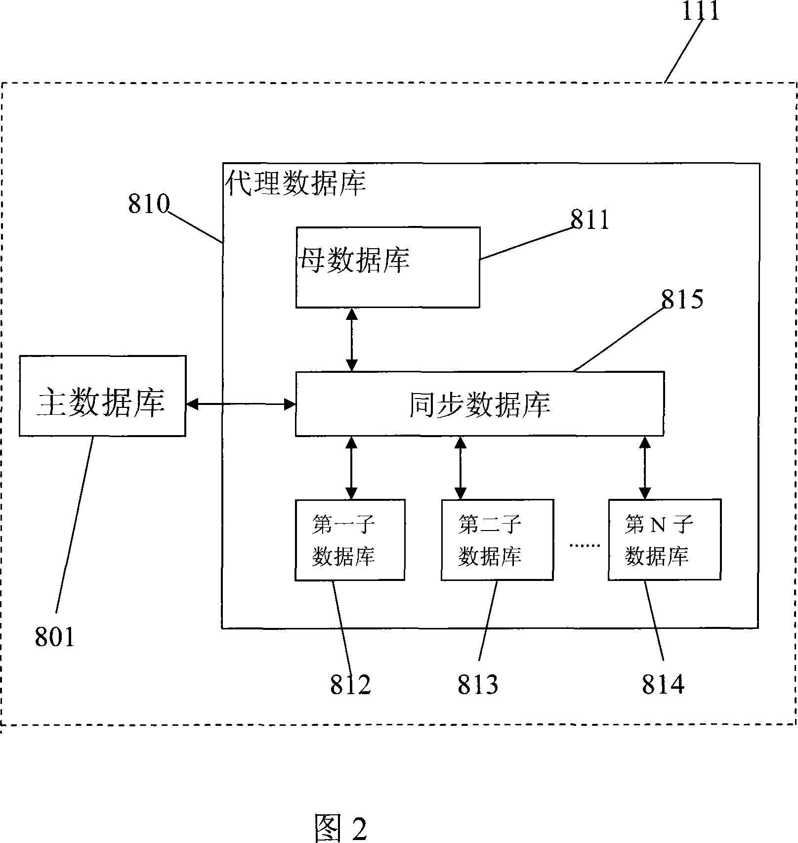 Computer data processing system and processing method and application