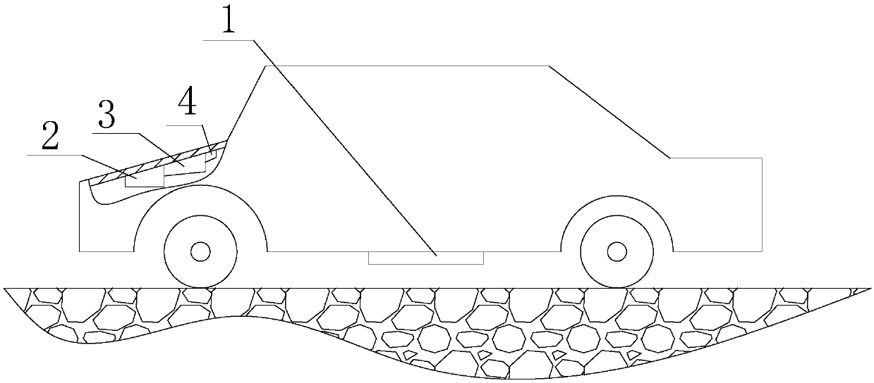 Method for evaluating ground state of autonomous vehicle