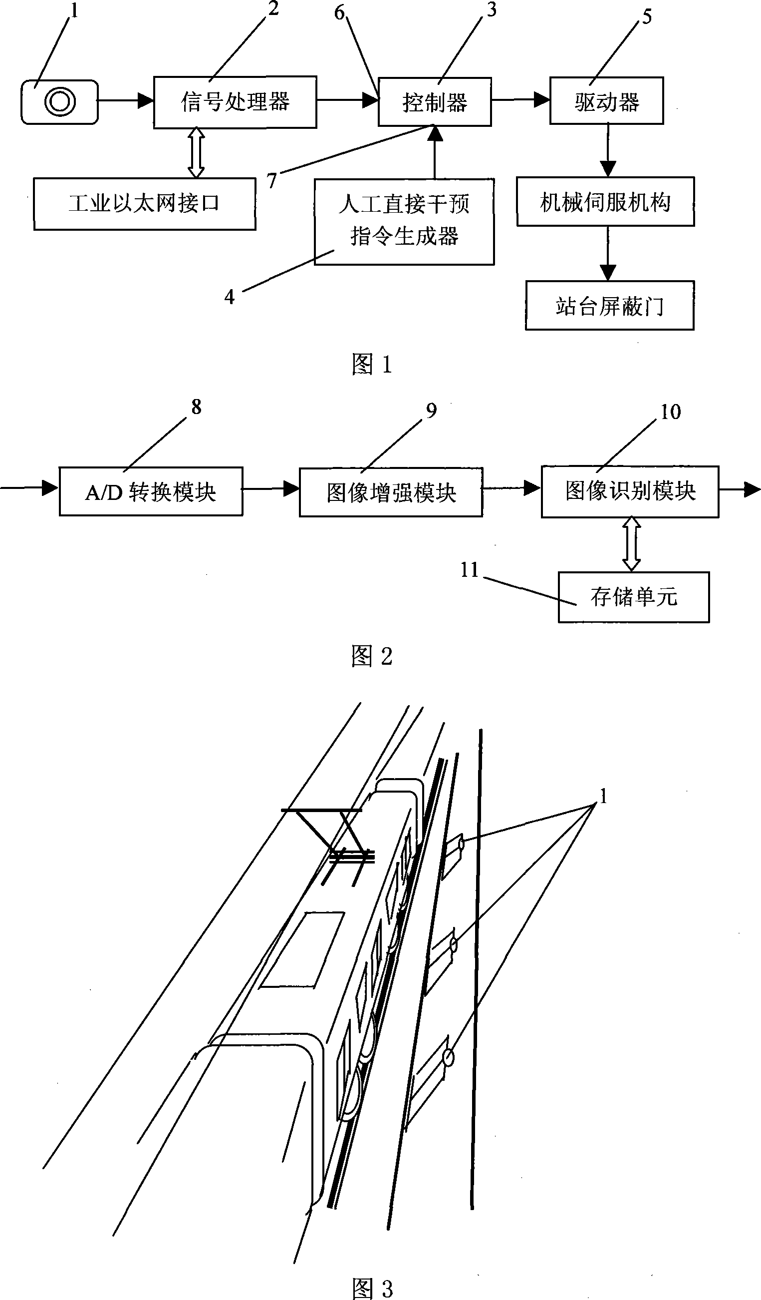 Platform shield door intelligent control system