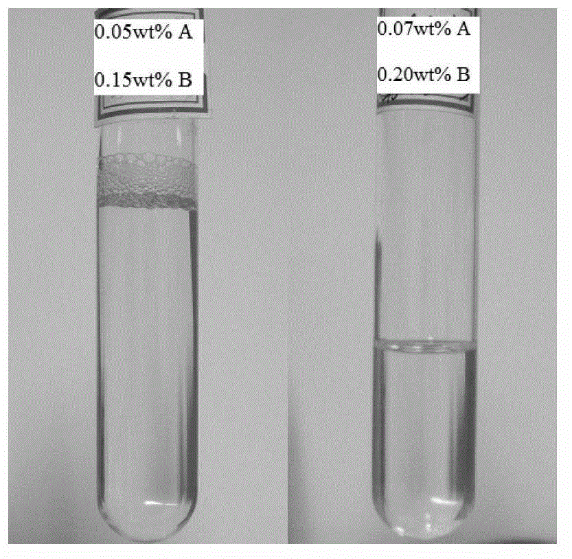 Oil-displacing agent and oil-displacing method for enhancing recovery ratio of high-temperature, high-salinity and high-hardness reservoir crude oil