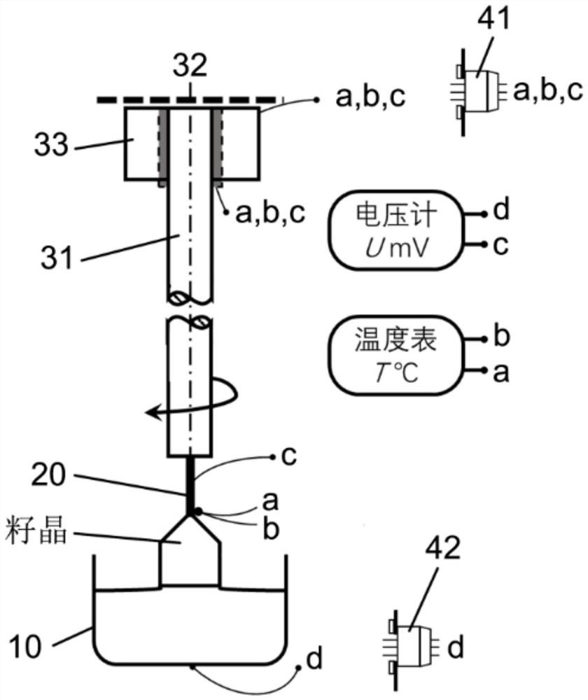 A detection method and device for crystal growth interface shape based on pulling method