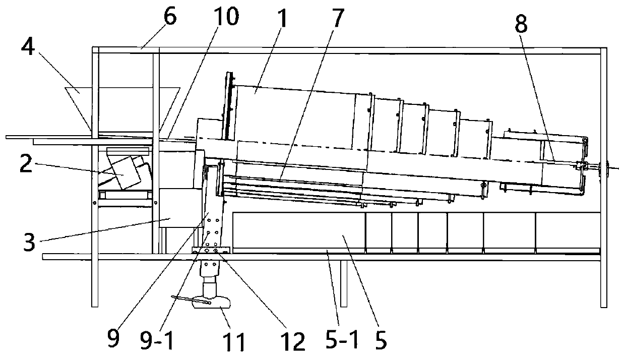 Soil rotary sieving machine with variable speed and variable angle