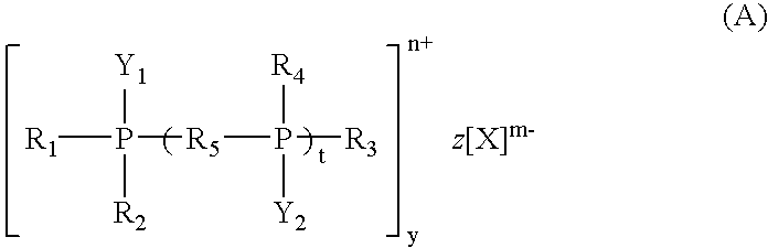 Bleaching and brightness stabilization of lignocellulosic materials with water-soluble phosphines or phosphonium compounds