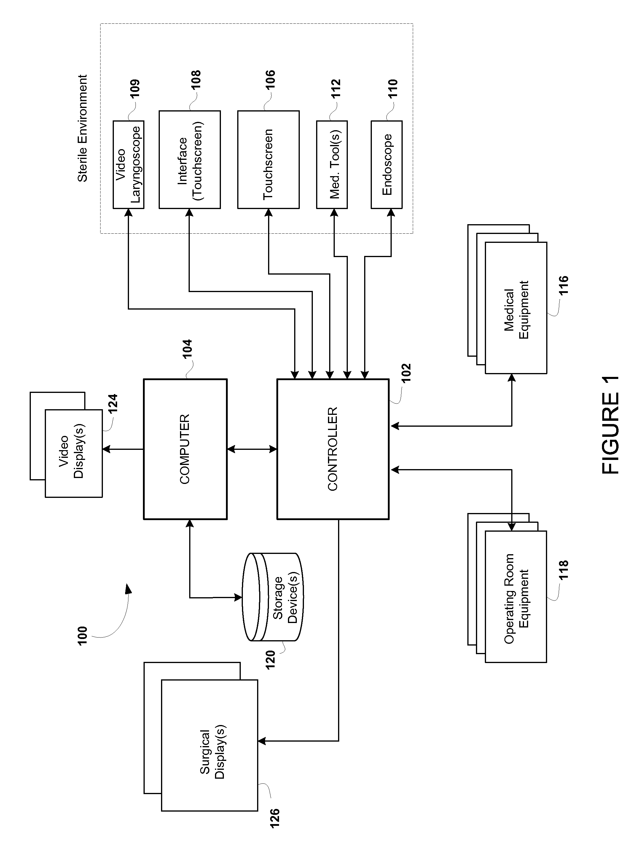 Configurable Medical Video Safety System