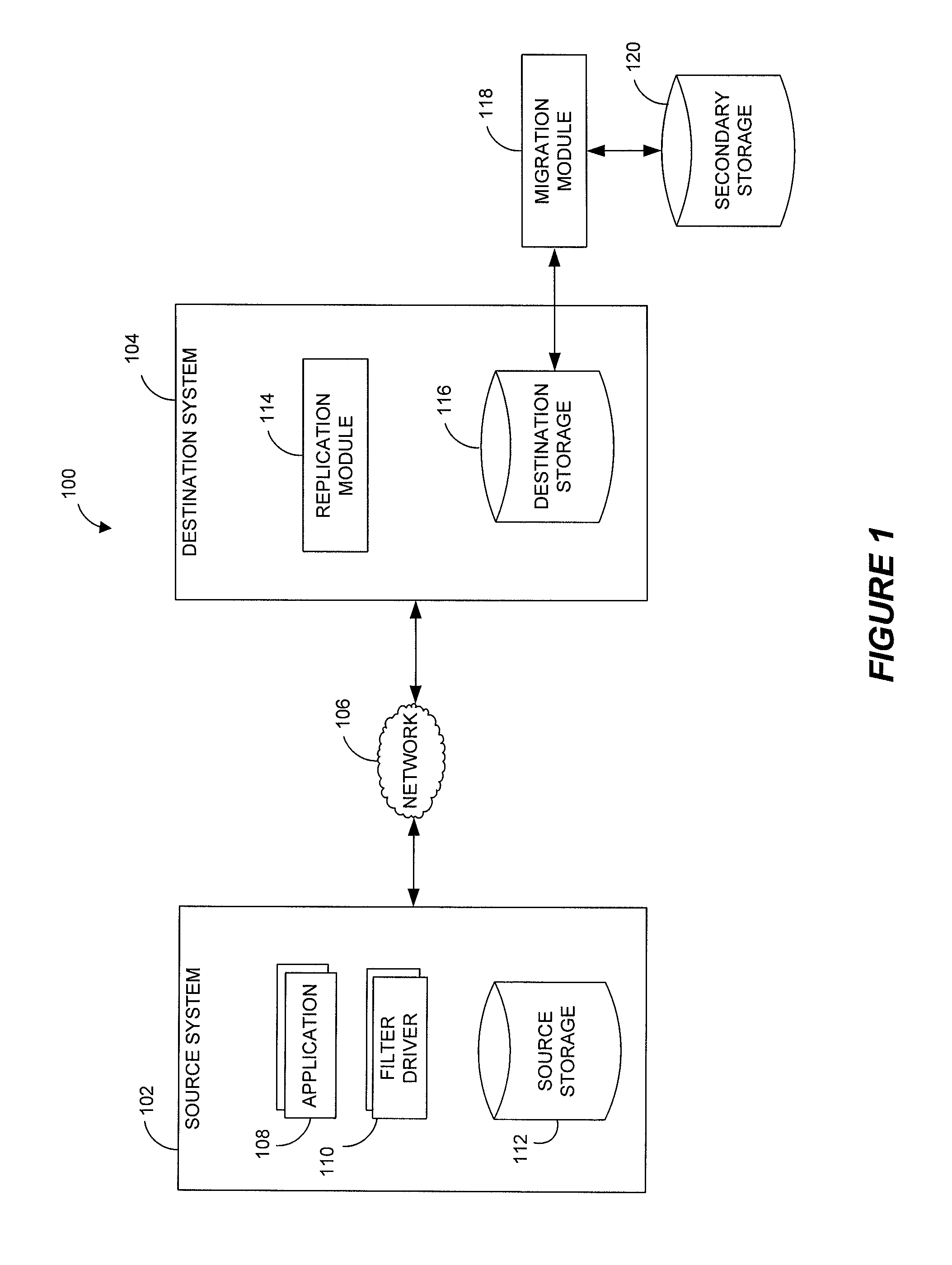 Data restore systems and methods in a replication environment