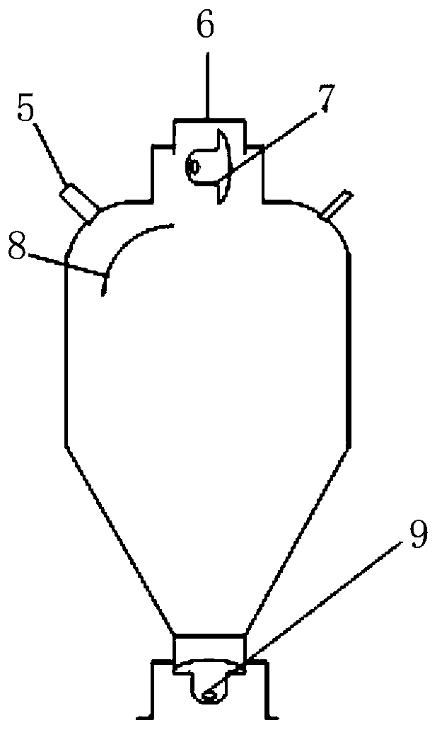 Catalyst negative pressure suction and positive pressure conveying and screening method and system