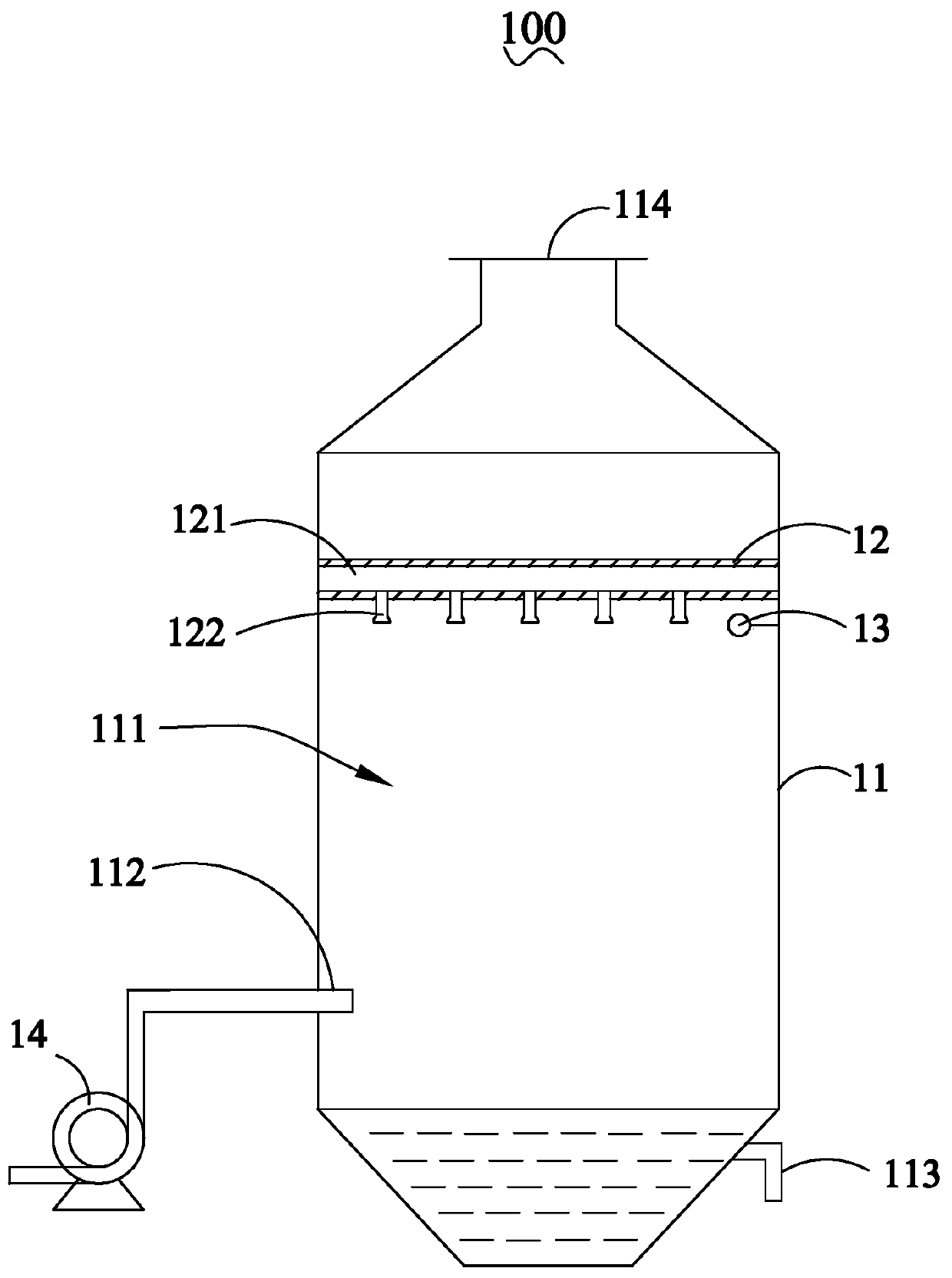 Flue gas desulfurizing tower based on Karman vortex street