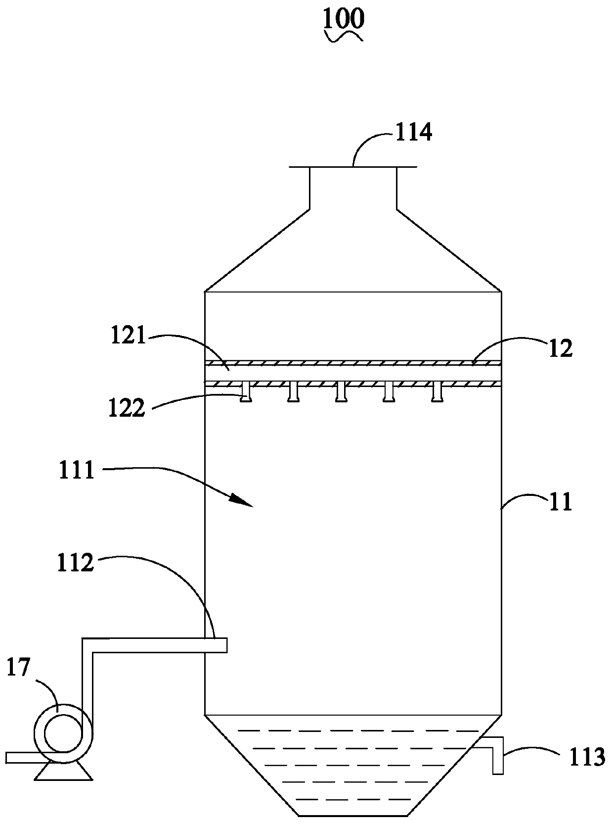 Flue gas desulfurizing tower based on Karman vortex street