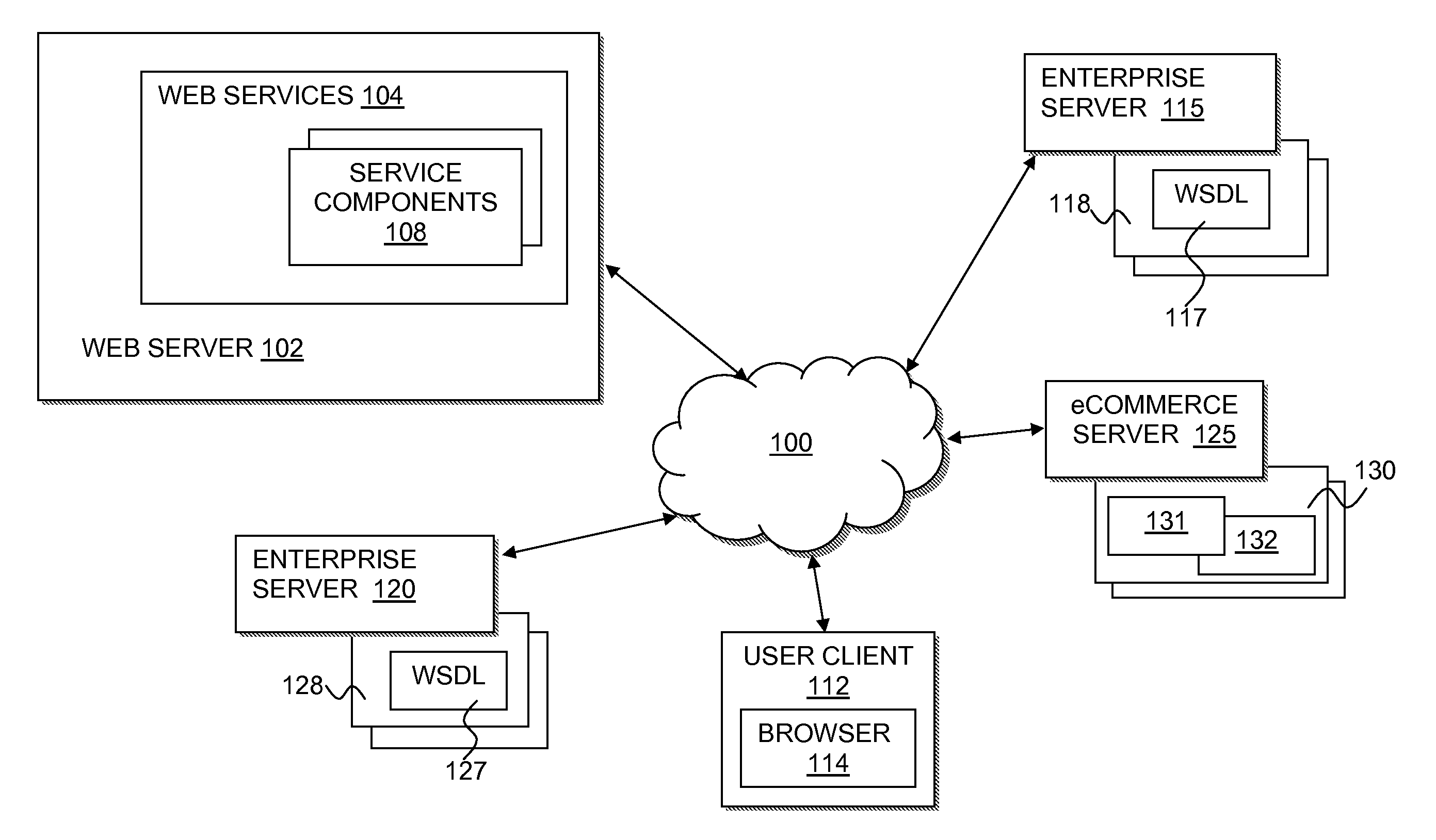 Systems and methods for an extensible software proxy