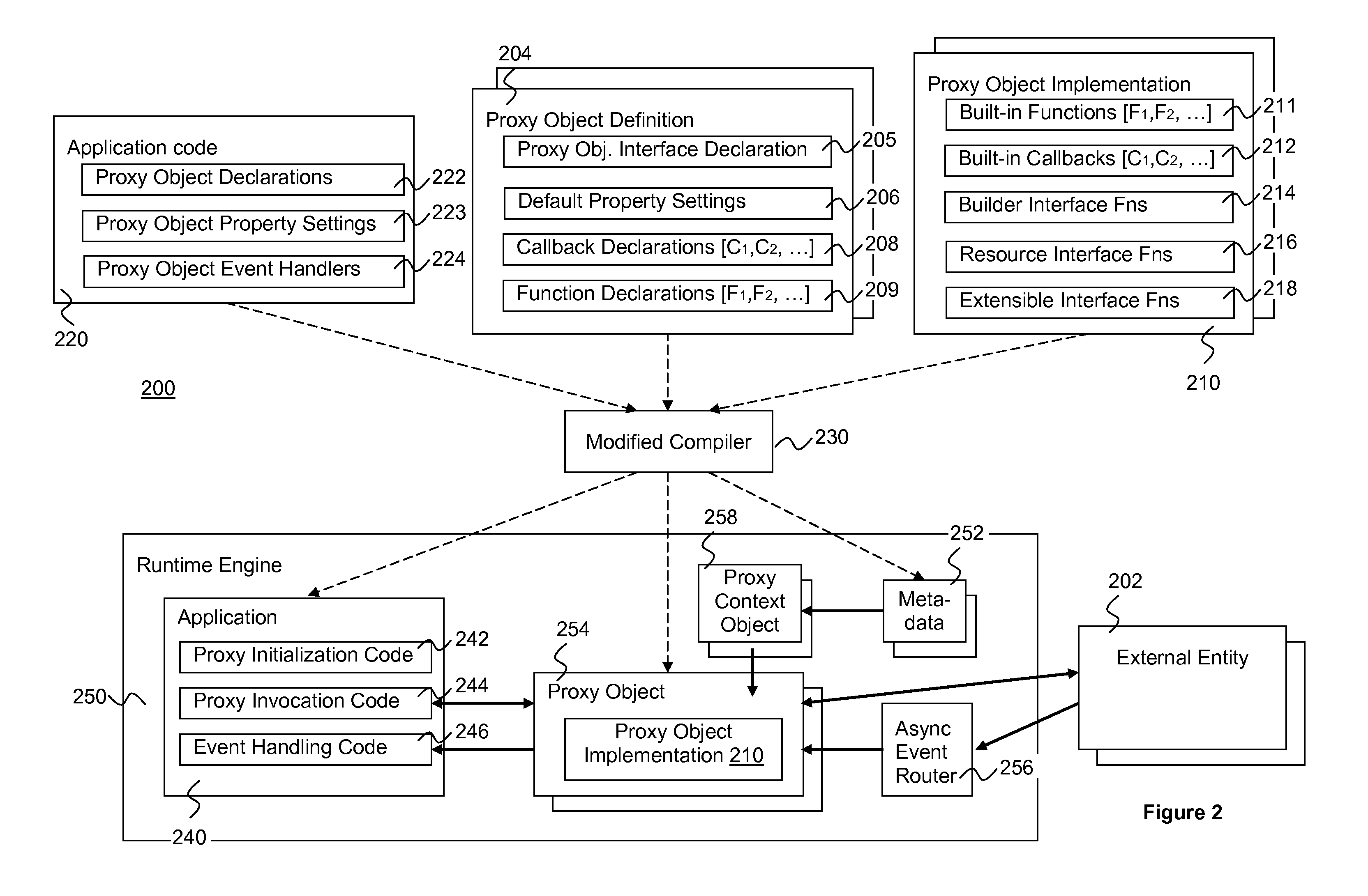 Systems and methods for an extensible software proxy