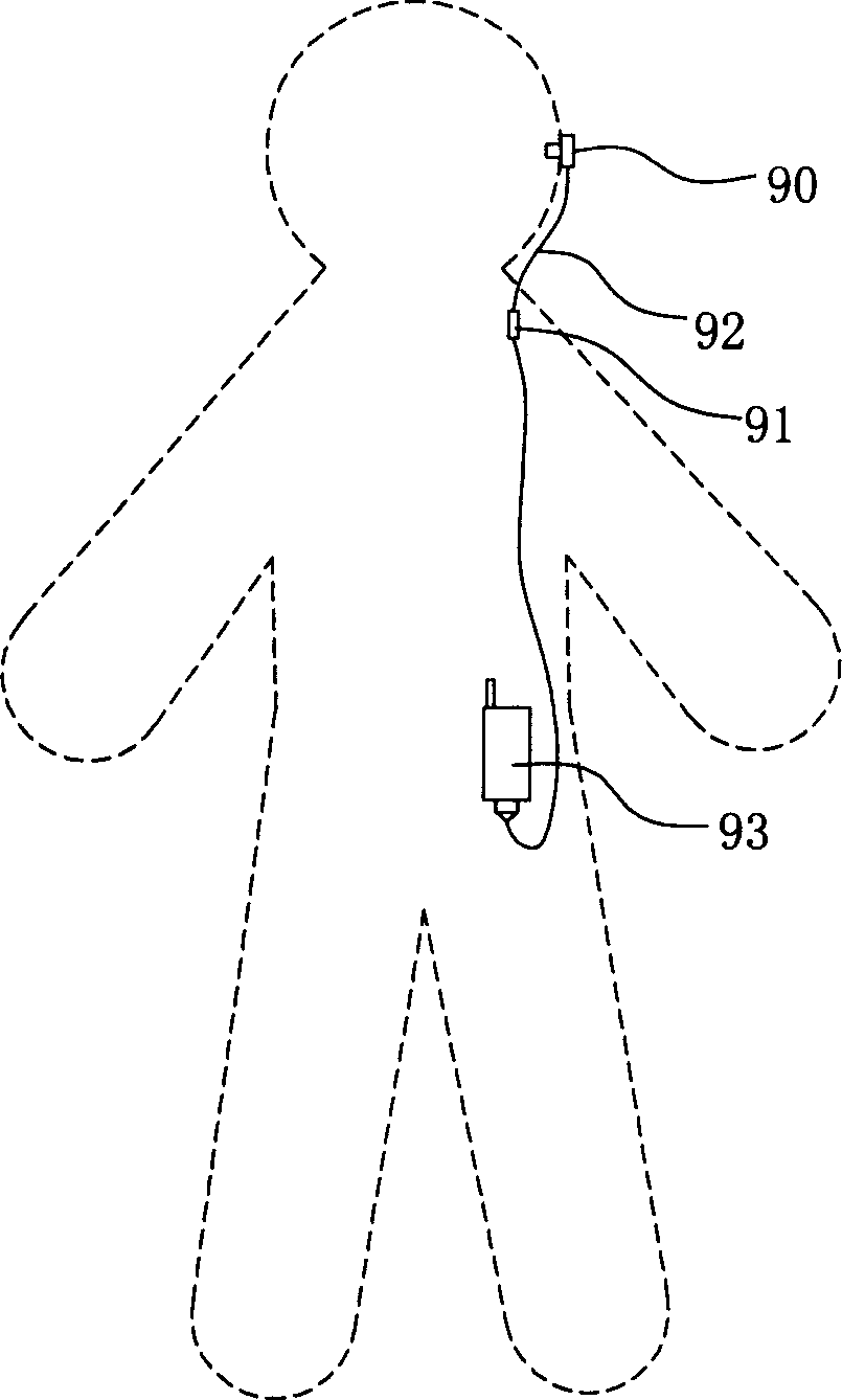 Earphone apparatus integrated microphone