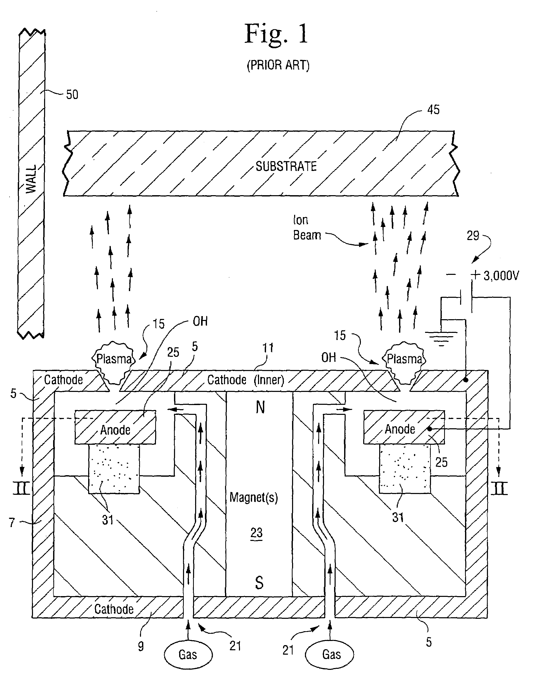 Ion source with substantially planar design