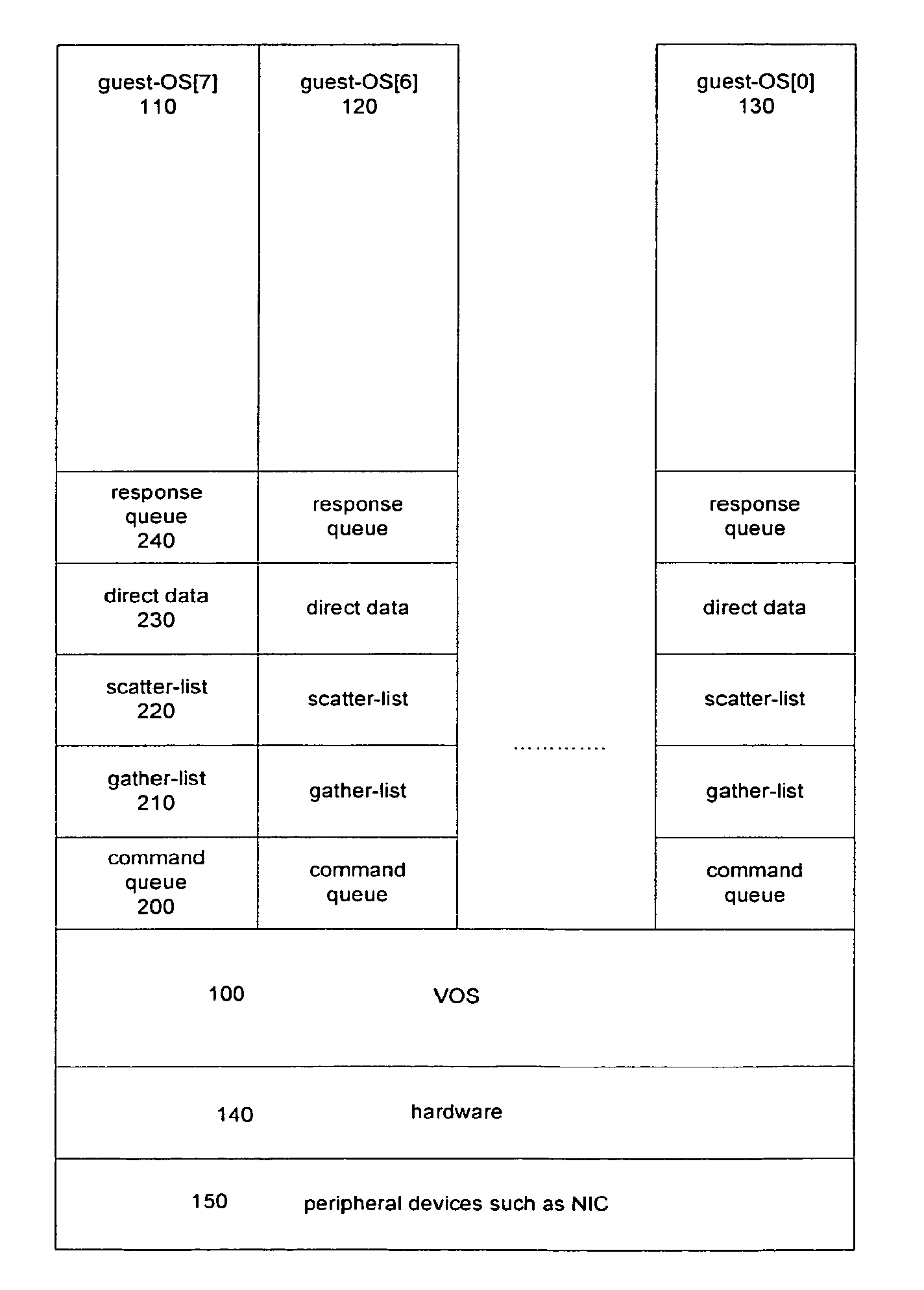 Virtualizing the operation of intelligent network interface circuitry