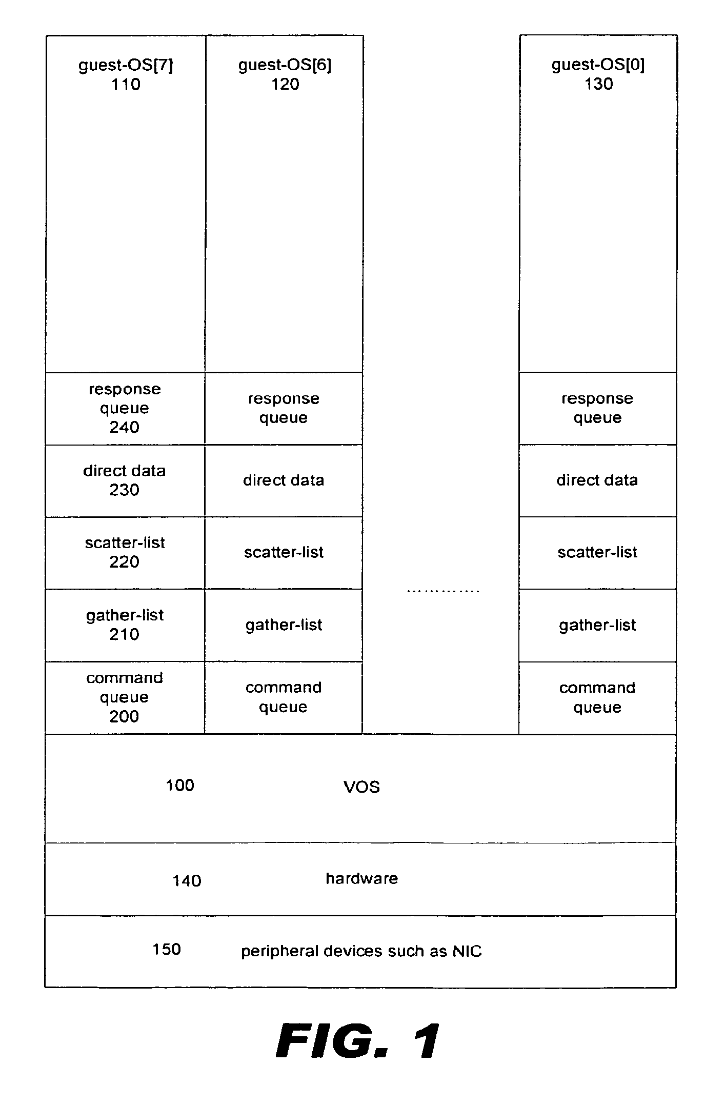 Virtualizing the operation of intelligent network interface circuitry