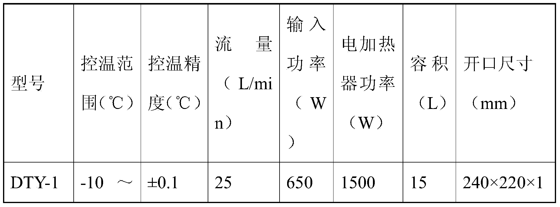 Bituminous mixture heat conduction testing device