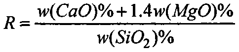 Method for Ni-Fe alloy production and Sn recovery from Ni-Sn ferroalloy scrap by high-sulfur coal sulfuration volatilization and oxidation slagging