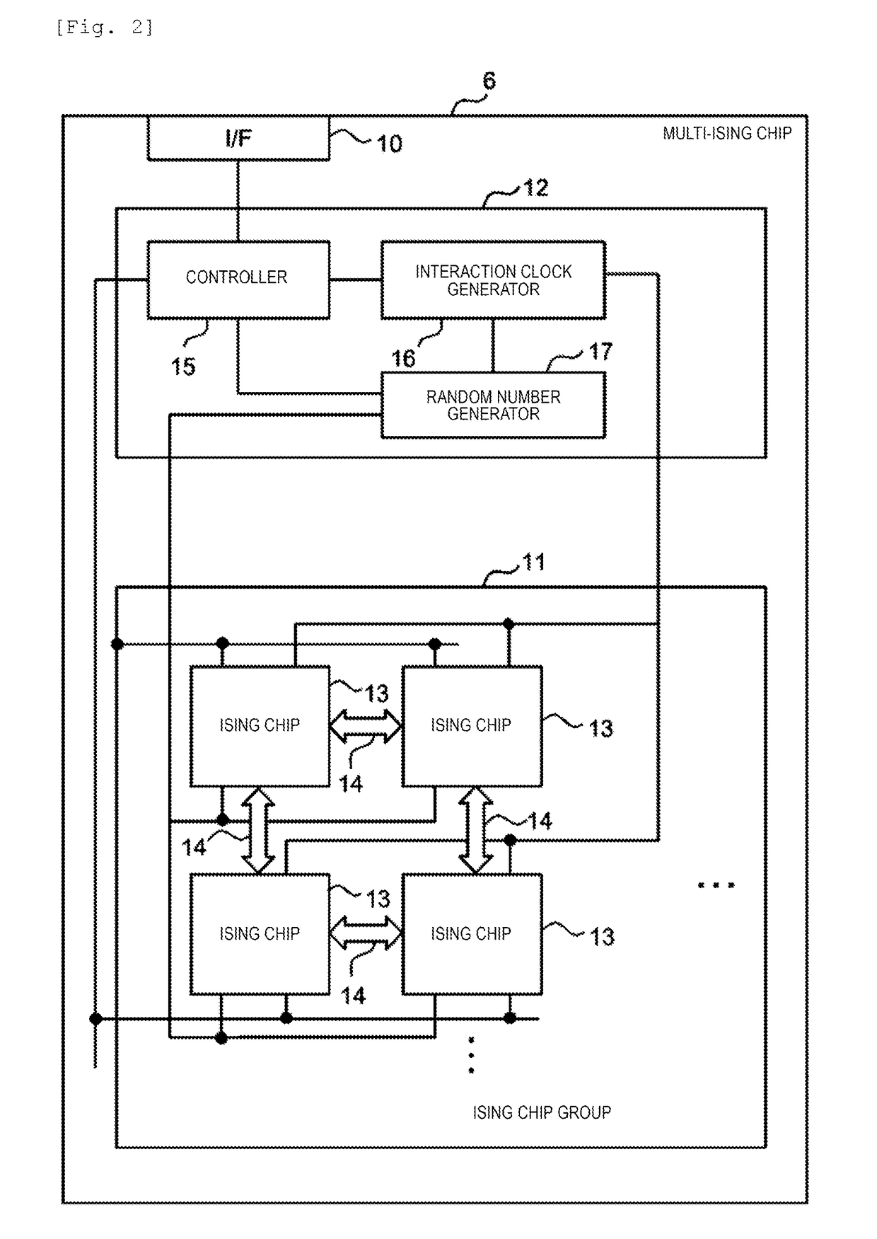 Information processing device and control method therefor