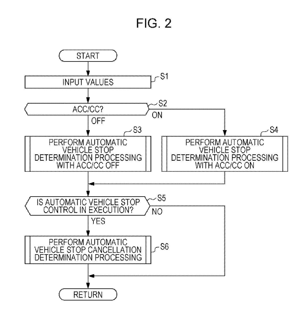 Emergency vehicle control device